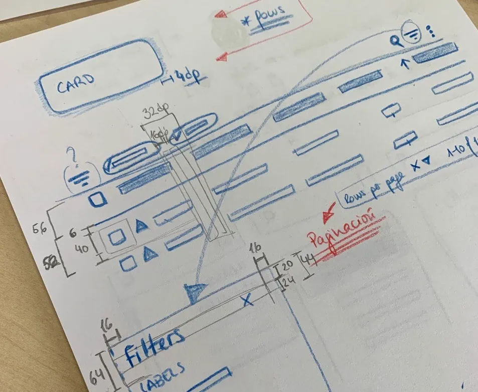 Low-fidelity wireframe example